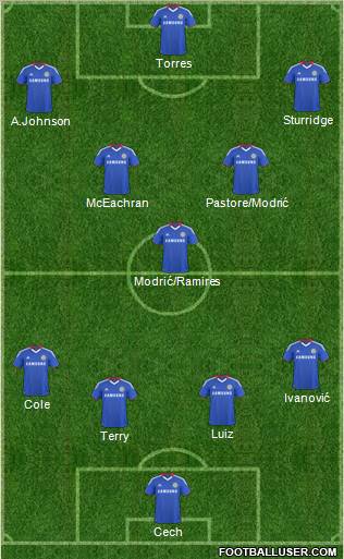 Chelsea Formation 2011