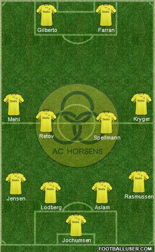 Alliance Club Horsens Formation 2011