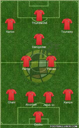 Spain Formation 2011