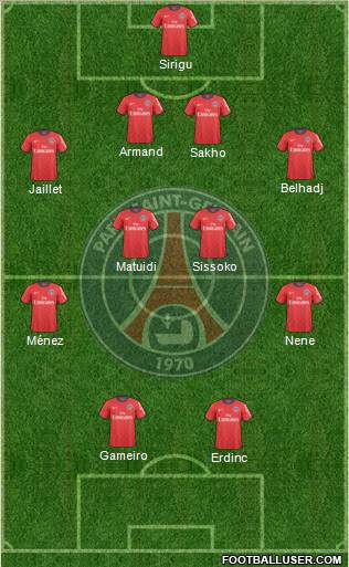 Paris Saint-Germain Formation 2011