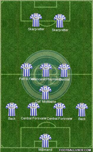 Odense Boldklub Formation 2011