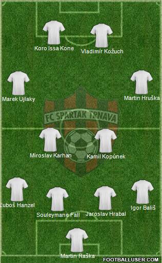 FC Spartak Trnava Formation 2011