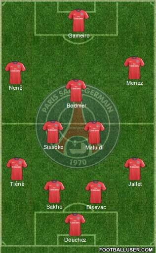 Paris Saint-Germain Formation 2011