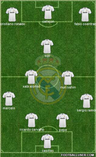 Real Madrid C.F. Formation 2011