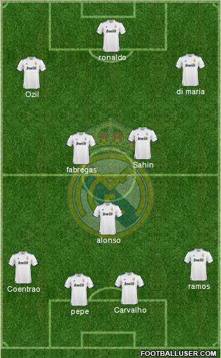 Real Madrid C.F. Formation 2011