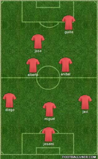 World Cup 2010 Team Formation 2011