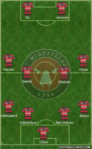 Football Club Midtjylland 1999 Formation 2011