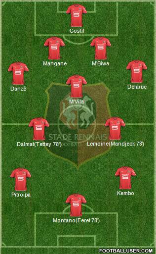 Stade Rennais Football Club Formation 2011