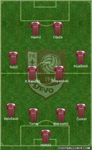 FK Sarajevo Formation 2011