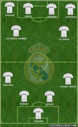 Real Madrid C.F. Formation 2011