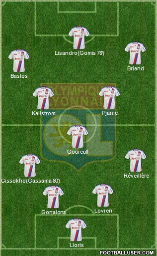 Olympique Lyonnais Formation 2011
