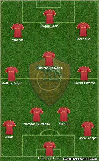 AS Roma Formation 2011