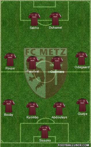 Football Club de Metz football formation