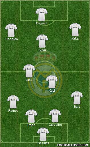Real Madrid C.F. Formation 2011