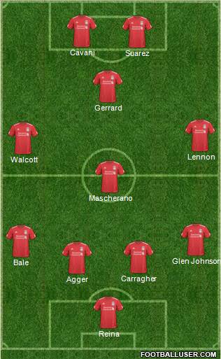 Liverpool Formation 2011