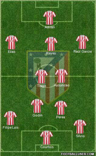 C. Atlético Madrid S.A.D. Formation 2011