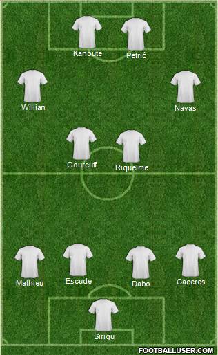 Championship Manager Team Formation 2011