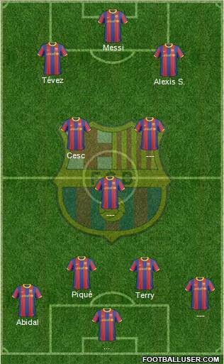 F.C. Barcelona Formation 2011