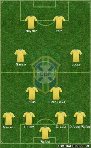 Brazil Formation 2011