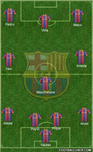 F.C. Barcelona Formation 2011