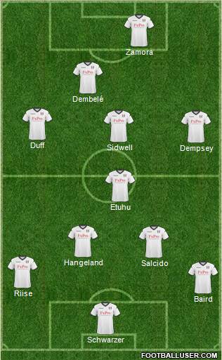 Fulham Formation 2011