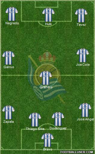 Real Sociedad S.A.D. Formation 2011