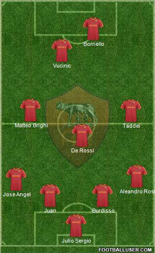 AS Roma Formation 2011
