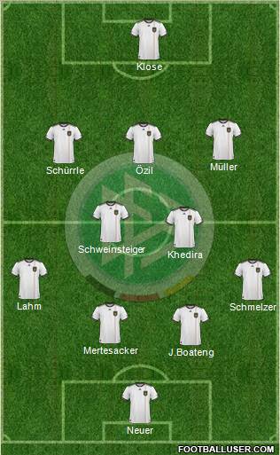 Germany Formation 2011