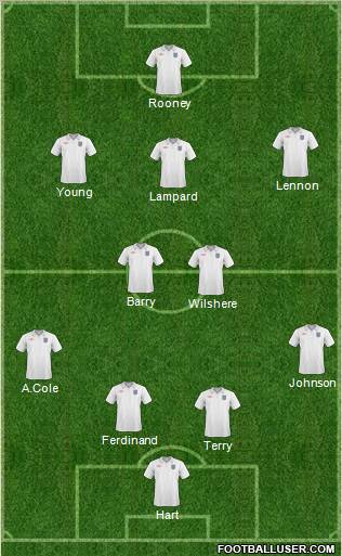 England Formation 2011