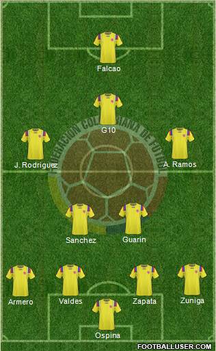 Colombia Formation 2011