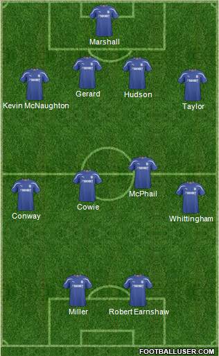 Cardiff City Formation 2011
