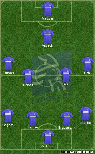 Lyngby Boldklub af 1921 Formation 2011