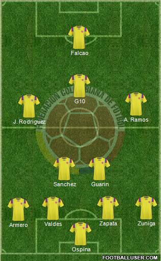 Colombia Formation 2011