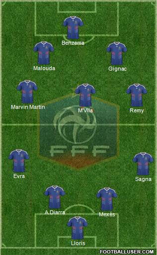 France Formation 2011