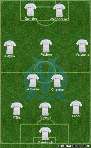 Olympique de Marseille Formation 2011