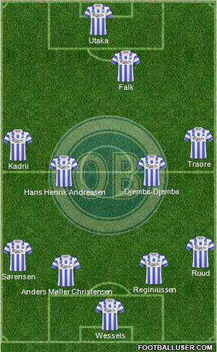 Odense Boldklub Formation 2011