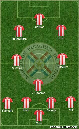 Paraguay Formation 2011