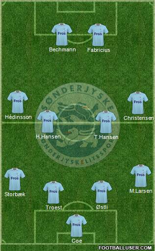 Sønderjysk Elitesport Formation 2011