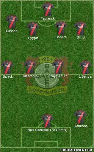 Bayer 04 Leverkusen Formation 2011