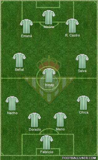 Real Betis B., S.A.D. Formation 2011