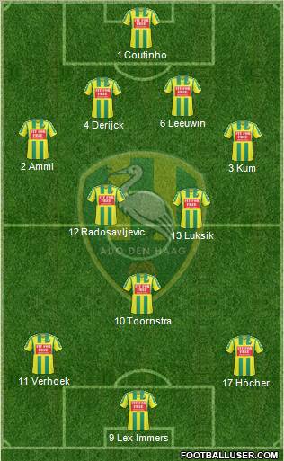 ADO Den Haag Formation 2011