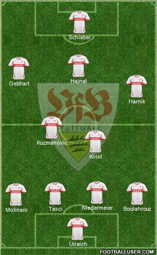 VfB Stuttgart Formation 2011