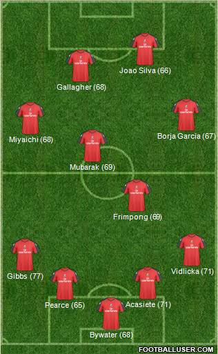 AFC Bournemouth Formation 2011