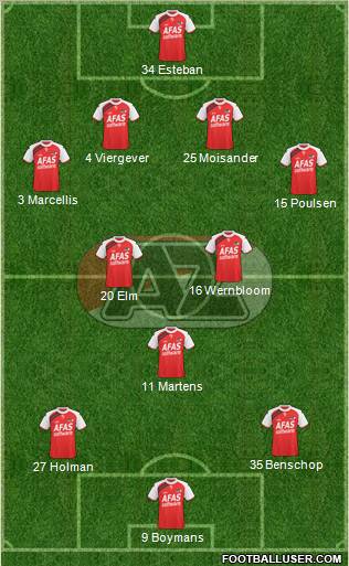 AZ Alkmaar Formation 2011