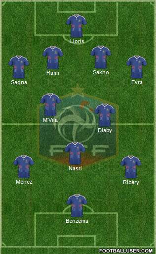France Formation 2011