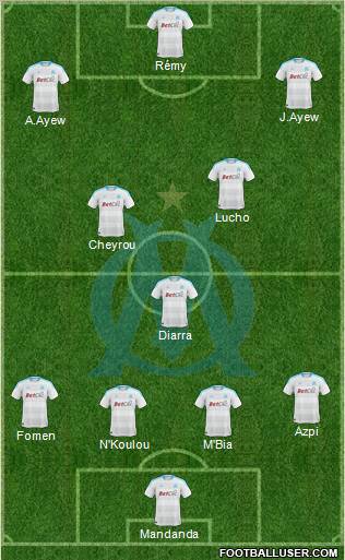 Olympique de Marseille Formation 2011