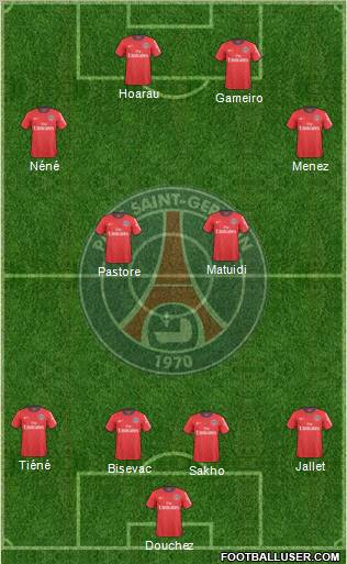 Paris Saint-Germain Formation 2011