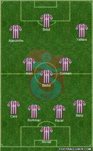 Trabzonspor Formation 2011