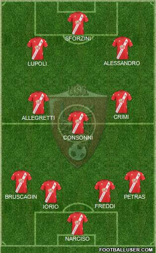 Grosseto Formation 2011
