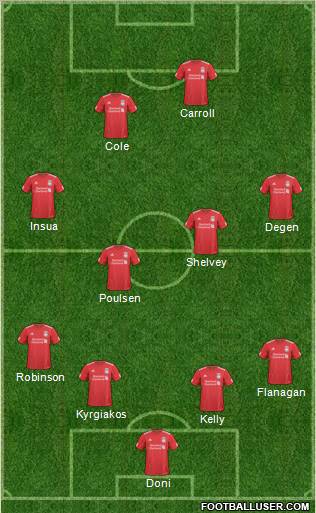 Liverpool Formation 2011